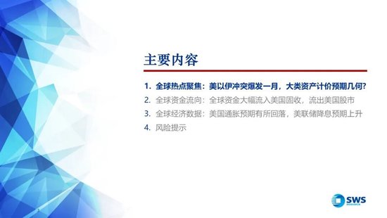 申万宏源:美以伊冲突发生一个月,大类资产当前性价比如何?上证指数的PE分位数位于历史的85.9% 第3张 申万宏源:美以伊冲突发生一个月,大类资产当前性价比如何?上证指数的PE分位数位于历史的85.9% 第3张