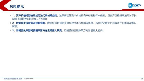 申万宏源:美以伊冲突发生一个月,大类资产当前性价比如何?上证指数的PE分位数位于历史的85.9% 第32张 申万宏源:美以伊冲突发生一个月,大类资产当前性价比如何?上证指数的PE分位数位于历史的85.9% 第32张