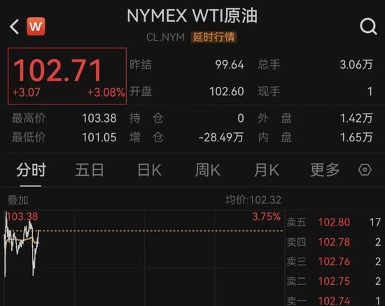 日股、韩股暴跌！特朗普，最新发声：与伊朗“可能”很快达成停火协议！  第4张