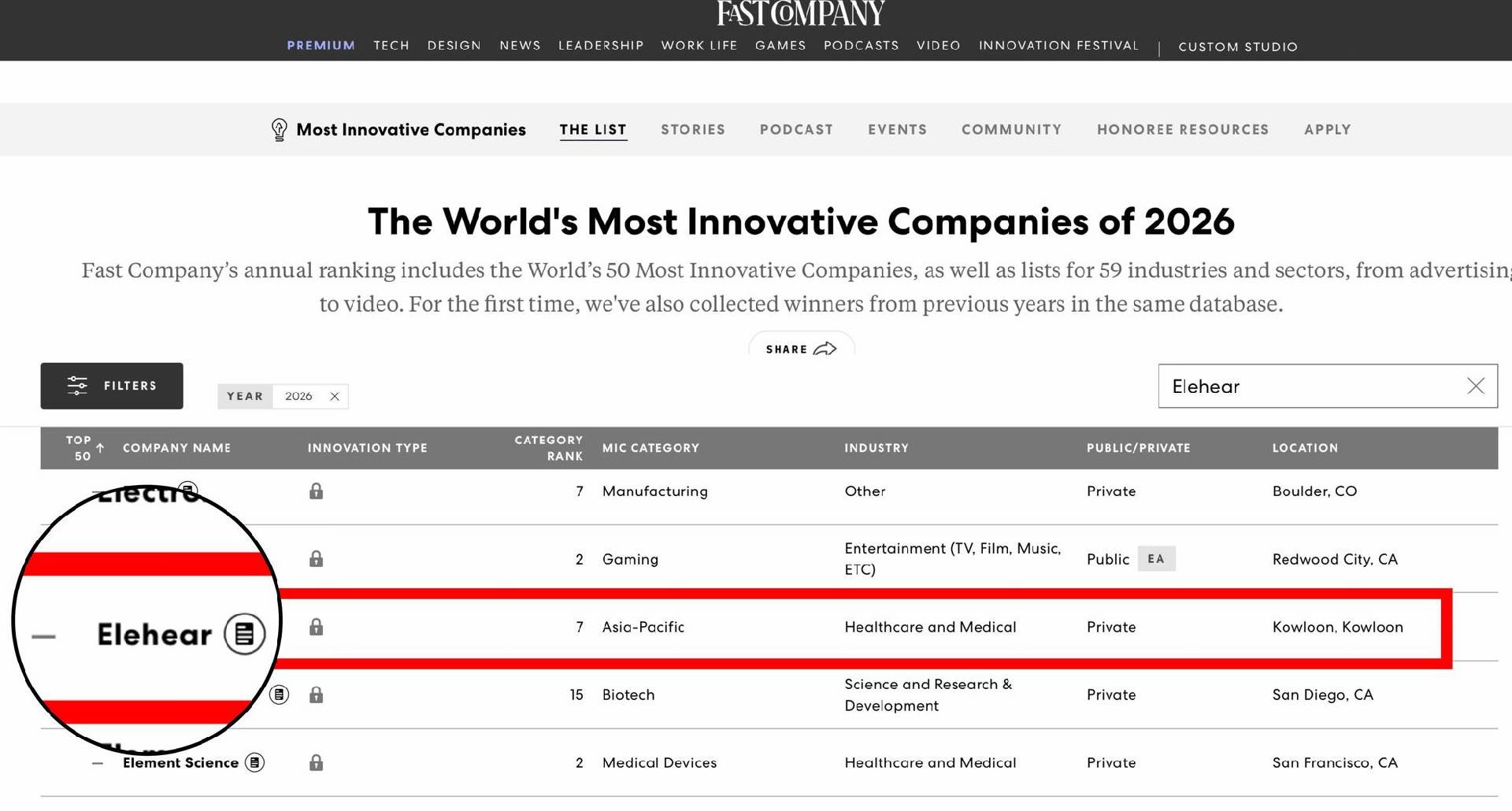 昂听ELEHEAR入选2026“全球最具创新力公司”榜单!大功率AI助听器即将上市 第2张 昂听ELEHEAR入选2026“全球最具创新力公司”榜单!大功率AI助听器即将上市 第2张