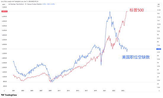 特朗普考虑撤军？油价短线下挫，黄金或延续反弹  第3张
