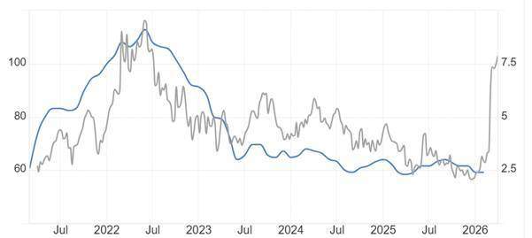 ATFX：美联储鲍威尔表态，不因高油价而加息  第1张