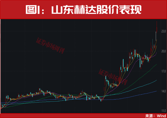 关键时刻!“维稳”方案来了! 第1张 关键时刻!“维稳”方案来了! 第1张