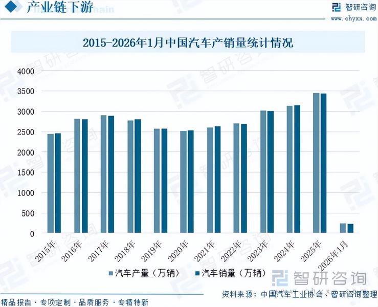 重磅发布!中国新型绝缘材料行业市场竞争格局及未来发展前景研究报告 第6张 重磅发布!中国新型绝缘材料行业市场竞争格局及未来发展前景研究报告 第6张