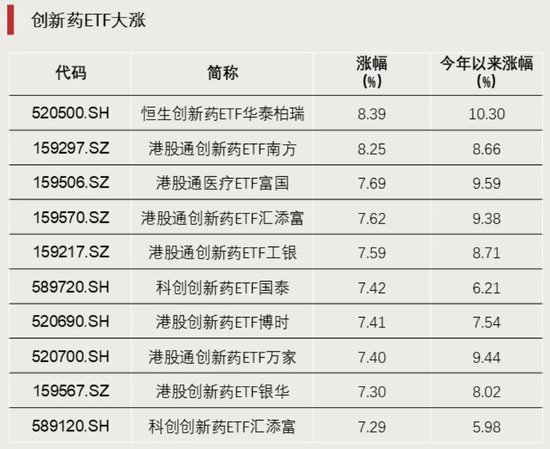 今年以来涨超78%，今日集体跌停，发生了什么？  第1张