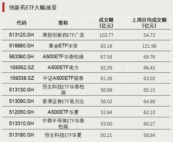 今年以来涨超78%，今日集体跌停，发生了什么？  第3张