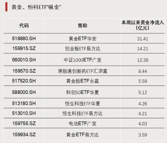 今年以来涨超78%，今日集体跌停，发生了什么？  第4张