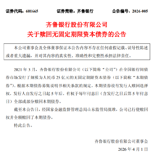 齐鲁银行：已全额赎回25亿元无固定期限资本债券  第1张