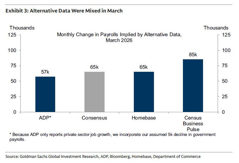 就在今晚！中东战火下首份非农出炉：美联储会倒向降息还是加息？  第5张