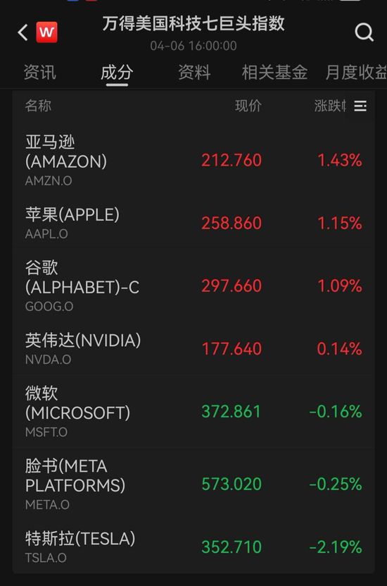 伊朗:拒绝临时停火、强调永久停战 霍尔木兹海峡,新变化 第2张 伊朗:拒绝临时停火、强调永久停战 霍尔木兹海峡,新变化 第2张