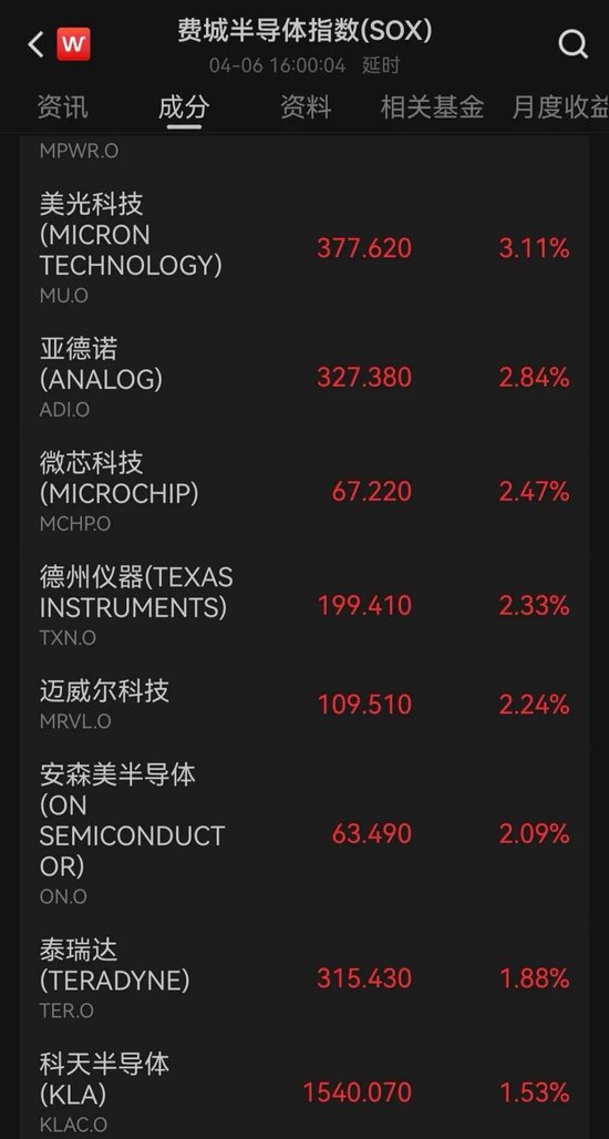 伊朗:拒绝临时停火、强调永久停战 霍尔木兹海峡,新变化 第3张 伊朗:拒绝临时停火、强调永久停战 霍尔木兹海峡,新变化 第3张