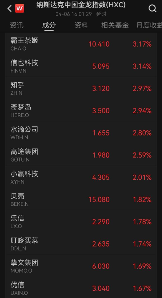 伊朗:拒绝临时停火、强调永久停战 霍尔木兹海峡,新变化 第4张 伊朗:拒绝临时停火、强调永久停战 霍尔木兹海峡,新变化 第4张