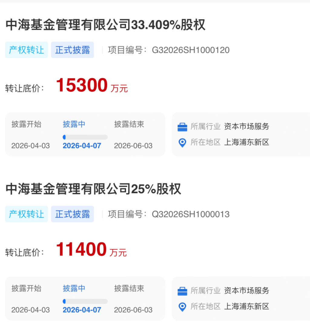 两大股东“打包”清仓58.41%股权，中海基金控股权2.67亿起卖  第1张