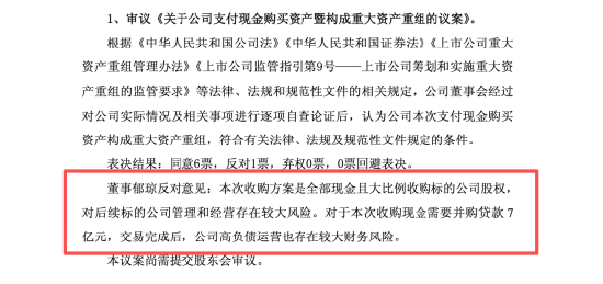 威帝股份再推10.95亿元收购，董事郁琼再次反对，一家公司已是第四次试图改写主业命运 | 长三角资本局  第2张
