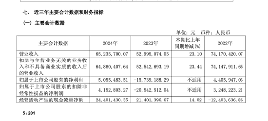威帝股份再推10.95亿元收购，董事郁琼再次反对，一家公司已是第四次试图改写主业命运 | 长三角资本局  第4张