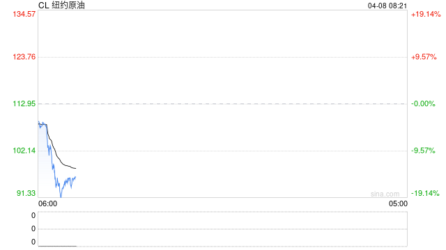 伊朗称霍尔木兹海峡安全通行两周是可能的  第2张