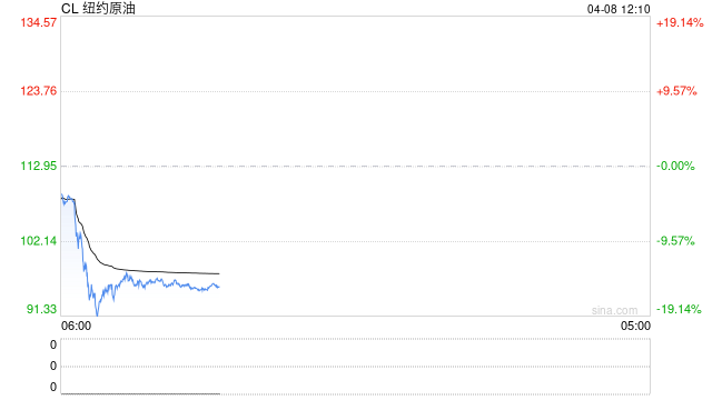 特朗普说伊朗铀浓缩问题将“得到完美处理”  第2张