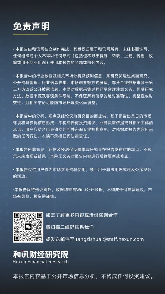 越跌越有资金进场?一图看懂恒生科技的分歧时刻 第8张 越跌越有资金进场?一图看懂恒生科技的分歧时刻 第8张