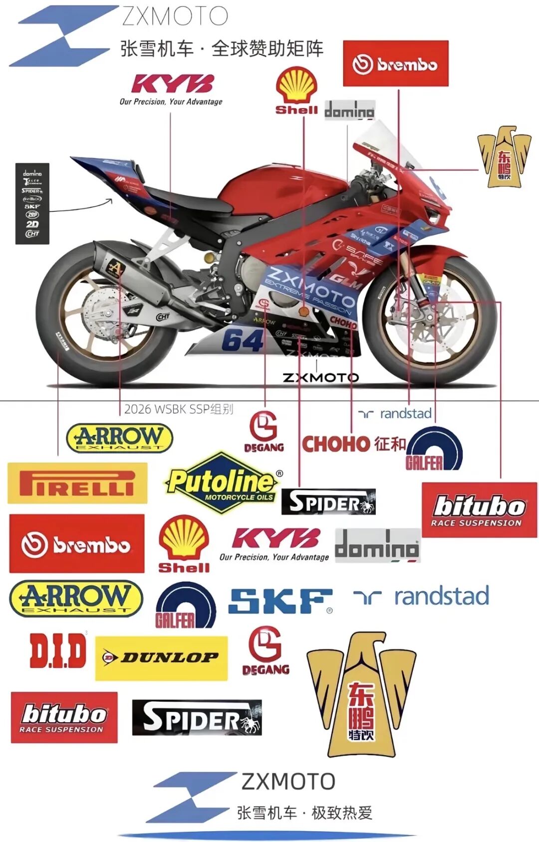 押宝张雪机车“赢麻了”?东鹏饮料港股市值已缩水超400亿 第1张 押宝张雪机车“赢麻了”?东鹏饮料港股市值已缩水超400亿 第1张