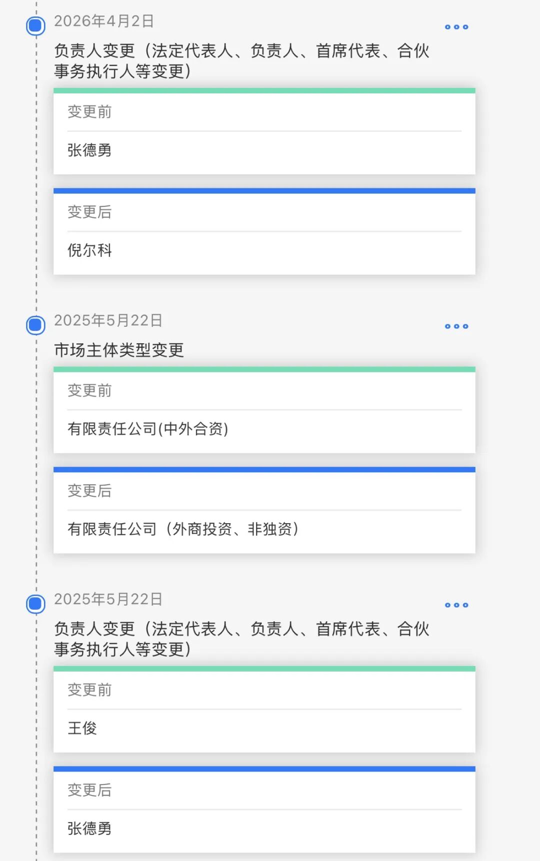 “东瀛宝马”光环渐褪,长安马自达再换财务老将救场 第2张 “东瀛宝马”光环渐褪,长安马自达再换财务老将救场 第2张