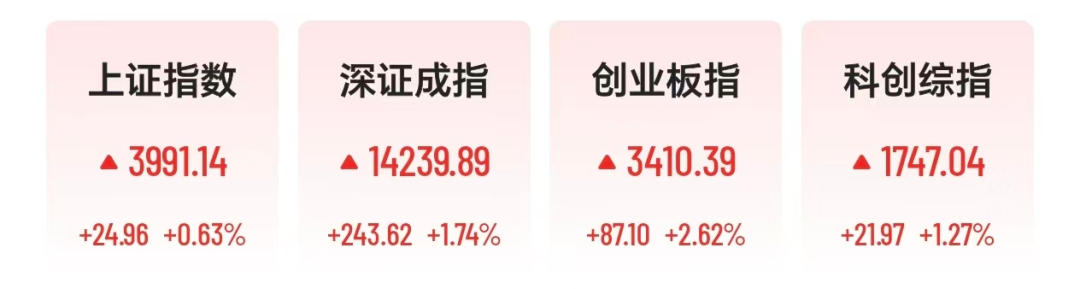 锂电池满屏涨停,新易盛一年猛涨830%,光纤股走弱,汇源通信跌停 第1张 锂电池满屏涨停,新易盛一年猛涨830%,光纤股走弱,汇源通信跌停 第1张