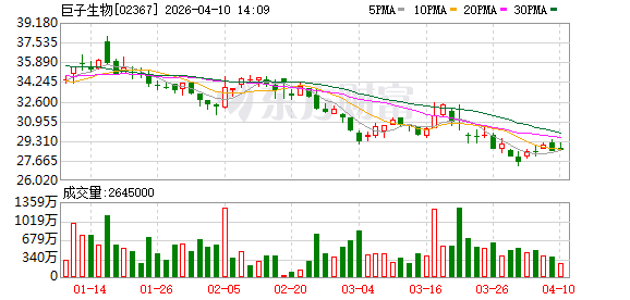陕西首富，1.5亿元加码商业航天！  第2张
