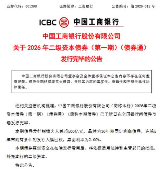 工商银行:完成发行500亿元二级资本债券 第1张 工商银行:完成发行500亿元二级资本债券 第1张
