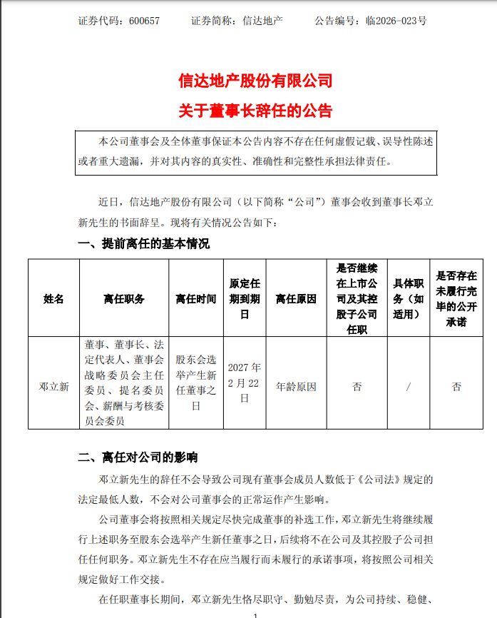 任职不足两年,邓立新辞任!信达地产五年已经历三任董事长 第1张 任职不足两年,邓立新辞任!信达地产五年已经历三任董事长 第1张