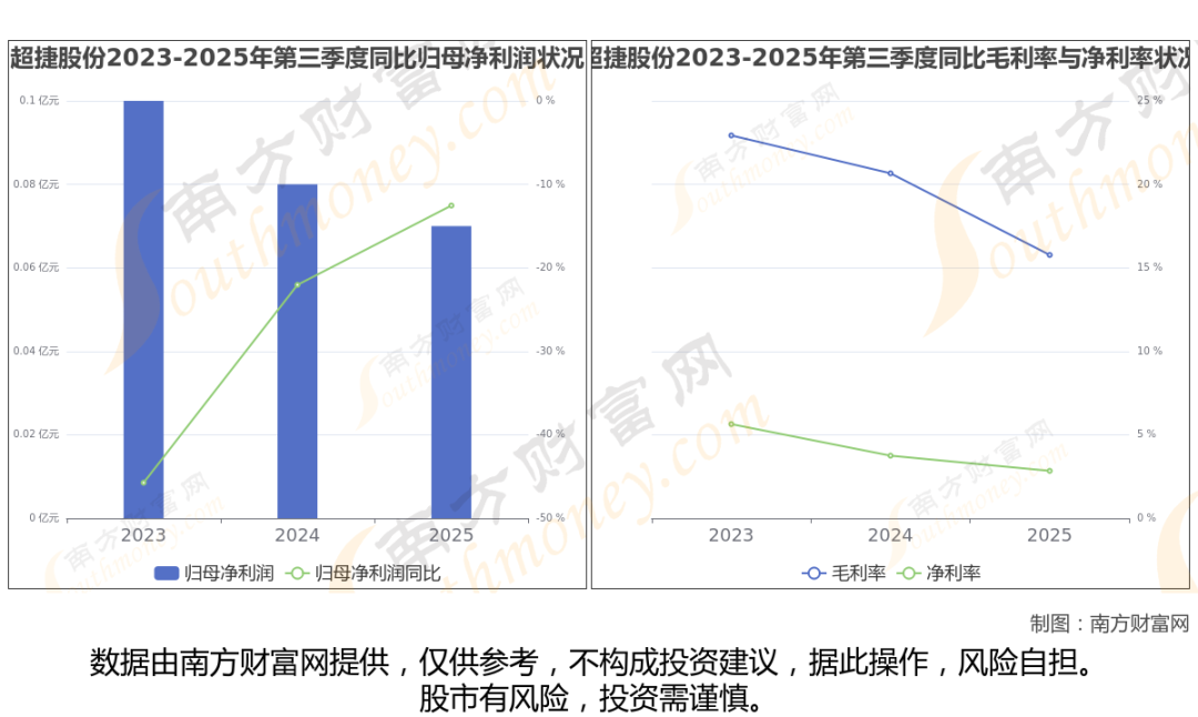 太空算力+卫星,商业航天最新8大核心龙头梳理,一篇文章全看懂 第14张 太空算力+卫星,商业航天最新8大核心龙头梳理,一篇文章全看懂 第14张