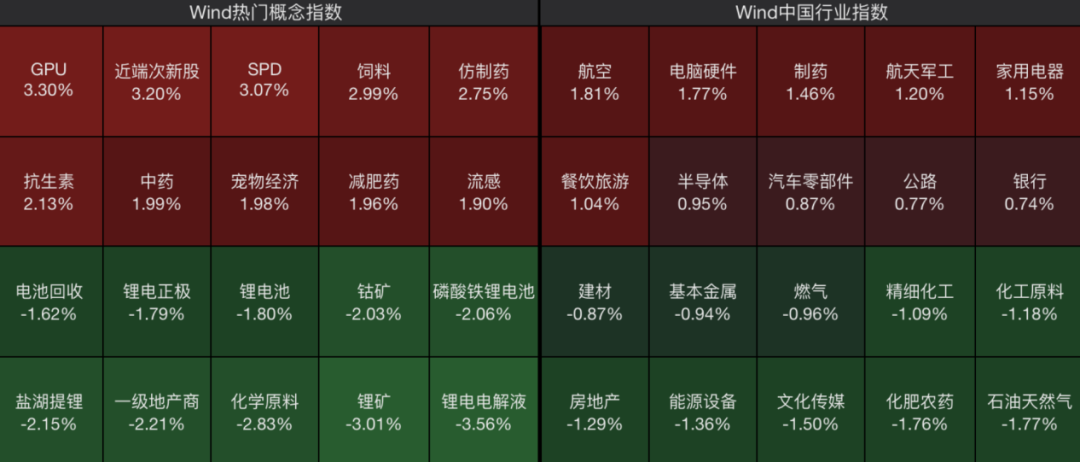 600267,直线拉涨停! 第2张 600267,直线拉涨停! 第2张
