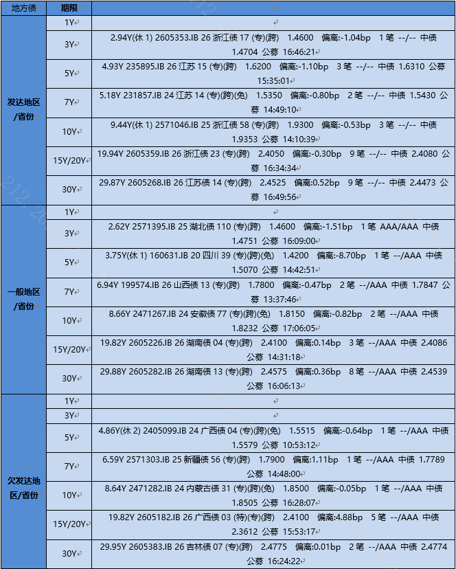 【银华基金】交易日报2026-04-15 第3张 【银华基金】交易日报2026-04-15 第3张