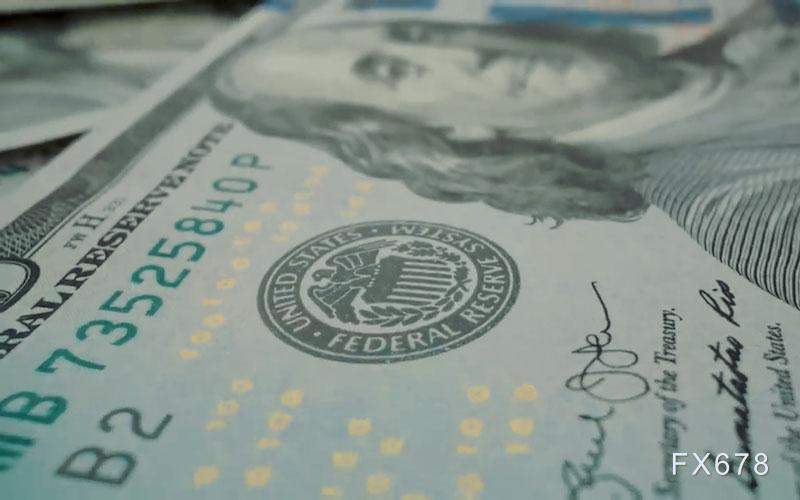 美元指数展望：多日连跌后进入盘整阶段  第1张