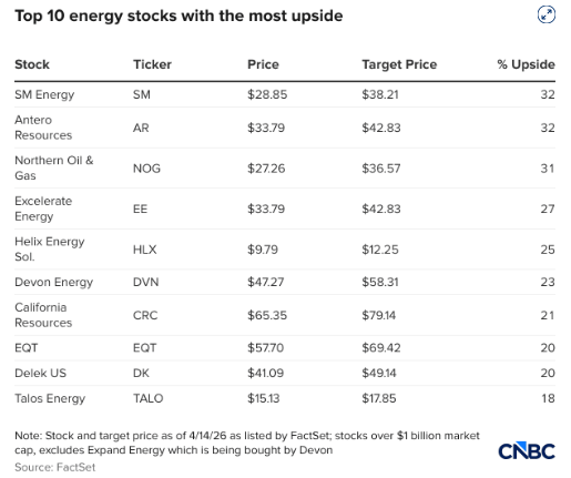 市场紧盯霍尔木兹海峡,但它的重要性其实没你想的那么高 第1张 市场紧盯霍尔木兹海峡,但它的重要性其实没你想的那么高 第1张