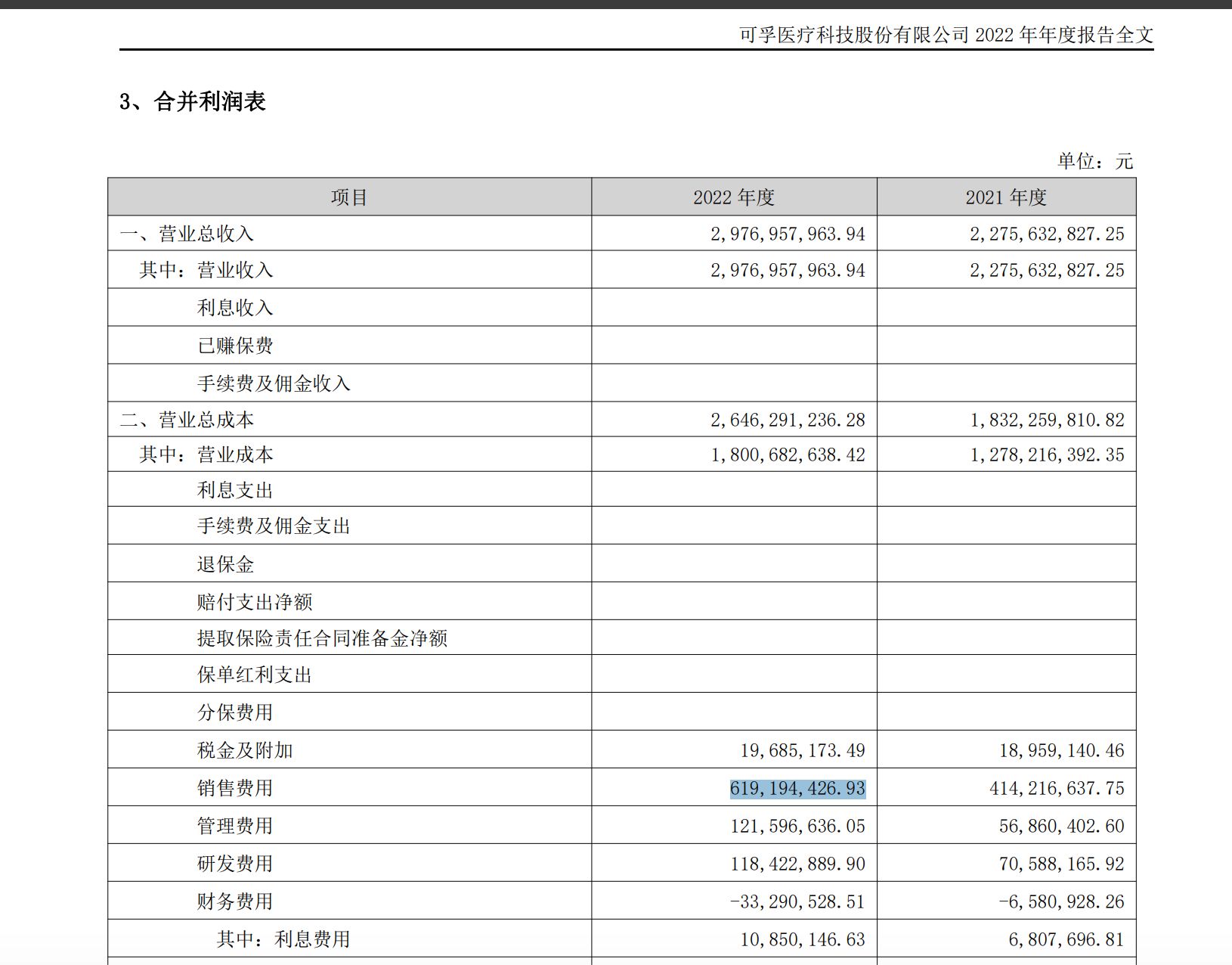 童年回忆“背背佳”要赴港IPO了！可孚医疗通过港交所聆讯，A股股价已较发行价下跌约38%  第3张