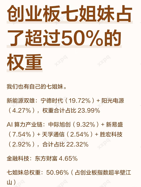 暴涨,创新高!又见证历史了! 第2张 暴涨,创新高!又见证历史了! 第2张