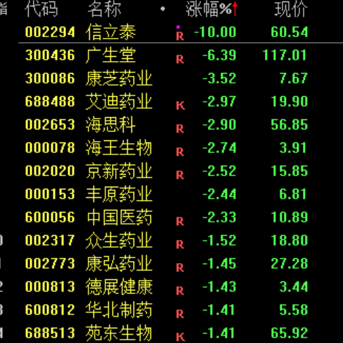 暴涨,创新高!又见证历史了! 第7张 暴涨,创新高!又见证历史了! 第7张